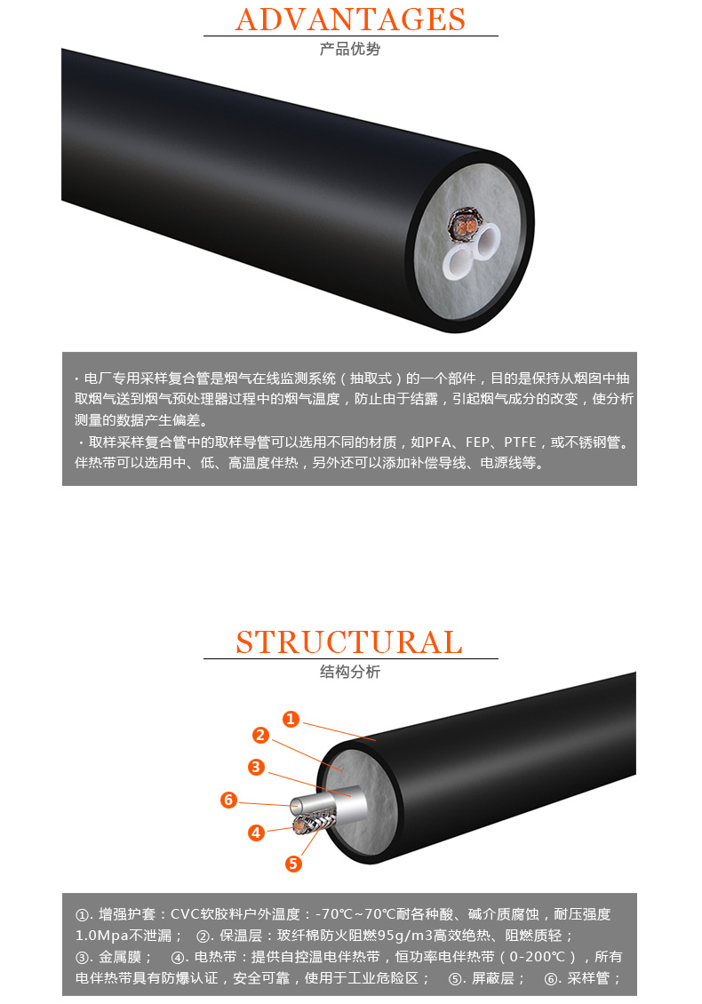 電廠專(zhuān)用煙氣伴熱采樣管優(yōu)勢(shì)